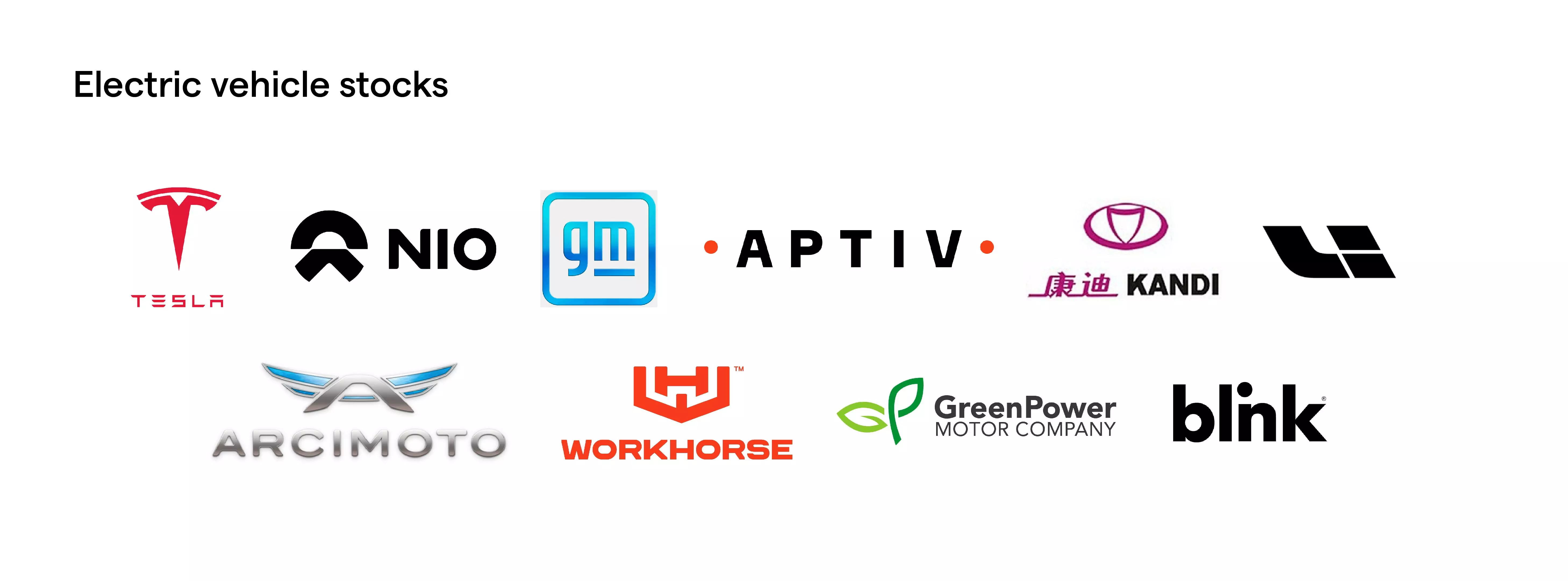EV stocks and their brand names all together